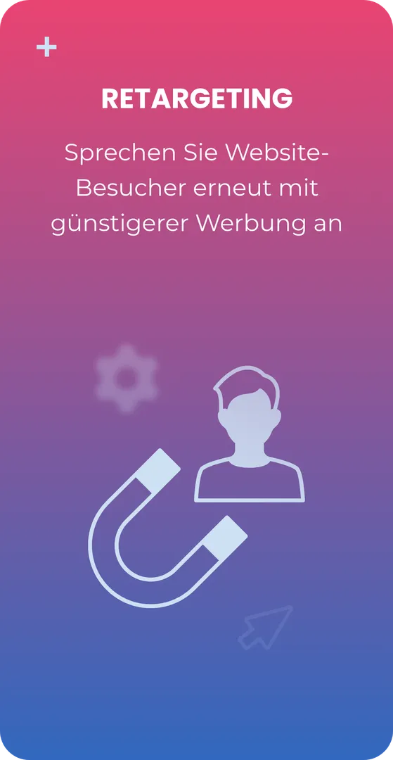 Retargeting-Karussell